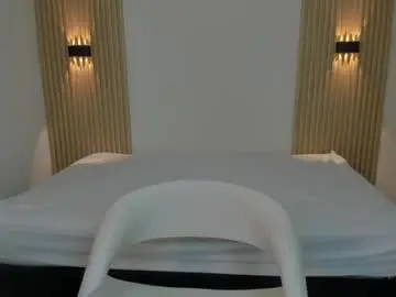 Chaturbate Sex Chat of izelevans