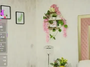 Chaturbate Sex Chat of robinbennett