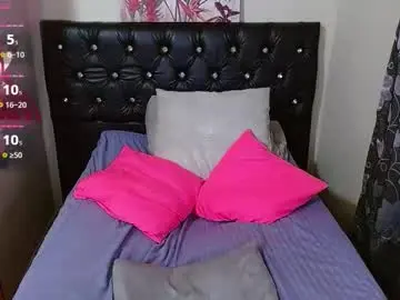 Chaturbate Sex Cam of cynthia_94