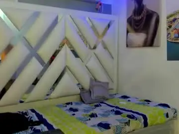 Chaturbate Adult Webcams of dominic_connor