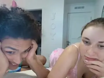 Chaturbate Free Porn Cam of suerrab3304