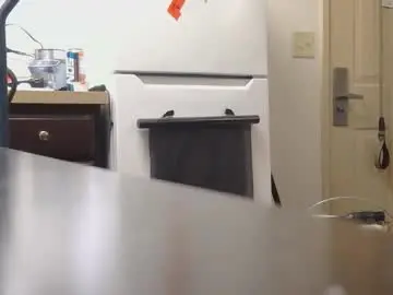 Chaturbate Sex Chat of tweeter74