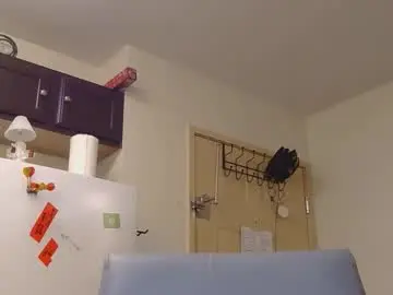 Chaturbate Adult Webcams of tweeter74