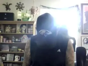 Chaturbate Free Live Porn of waterfire420