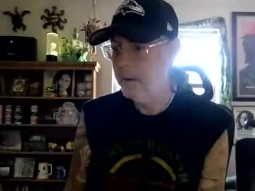 Chaturbate Adult Webcams of waterfire420