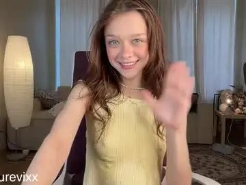 Chaturbate Nude Webcam of delorathecookie