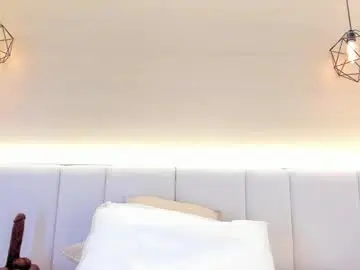 Chaturbate Adult Webcams of aprilalen