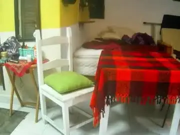 Chaturbate Live Sex of lux_uri