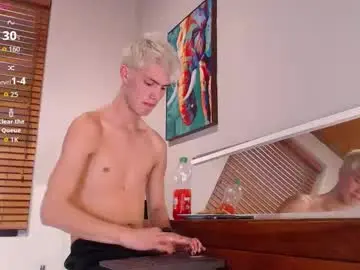 Chaturbate Live Porn of nick_torn