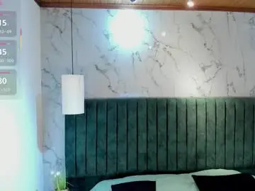 Chaturbate Live Porn of nick_torn