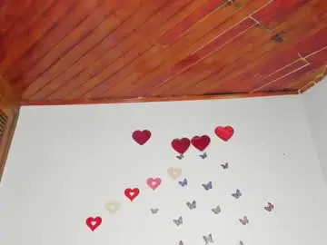 Chaturbate Live Porn of danny_og