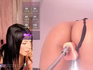 Chaturbate Adult Video Chat of kiarabyte