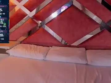 Chaturbate Adult Webcam of lily__queen30