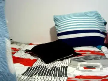 Chaturbate Nude Webcam of sofiawhite3