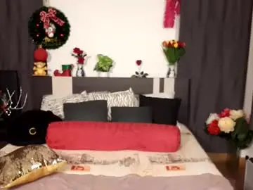 Chaturbate Adult Webcams of yourmysterycharm