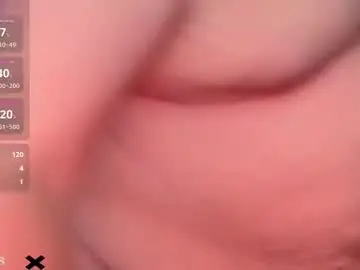 Chaturbate Nude Webcam of menditeta