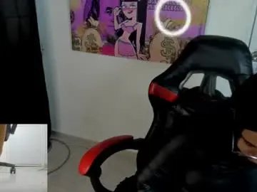 Chaturbate Adult Webcams of queen_findom1