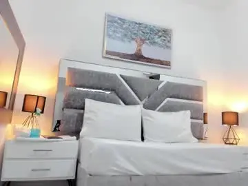 Chaturbate Free Porn Cam of slut_milf_