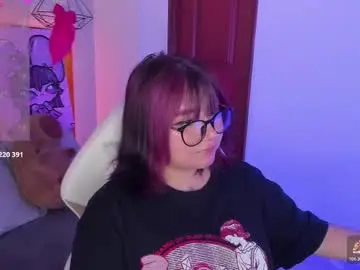 Chaturbate Sex Chat of sophievv