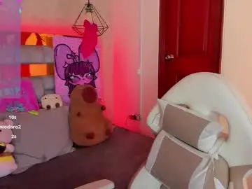 Chaturbate Live Sex of sophievv