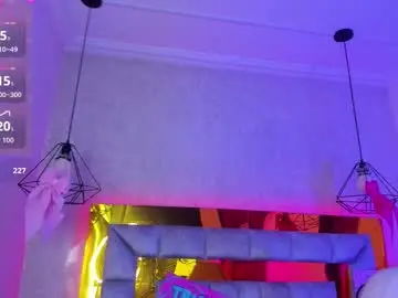 Chaturbate Private Sex Chat of sophievv