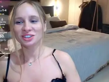 Chaturbate Nude Webcam of madlen_new