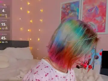 Chaturbate Free Live Porn of mia_ferd