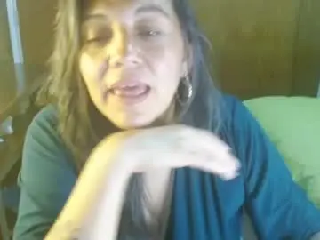 Chaturbate Sex Cam of xxantonellaxxx