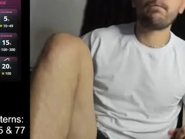 Chaturbate Adult Webcam of 37sins