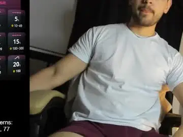 Chaturbate Sex Chat of 37sins