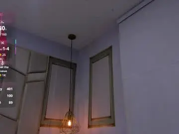 Chaturbate Adult Webcams of abby_adams20