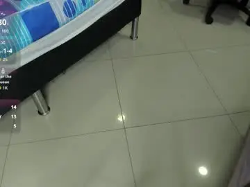 Chaturbate Live Sex Cam of missbrenda_