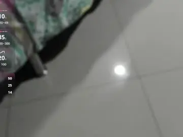 Chaturbate Sex Cam of missbrenda_