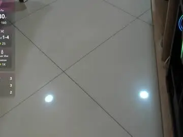 Chaturbate Adult Webcams of missbrenda_