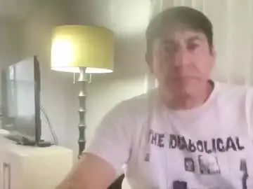 Chaturbate Nude Webcam of spun4feet