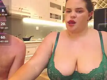 Chaturbate Private Sex Chat of wow_its_kaitlyn