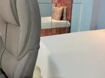 Chaturbate Nude Webcam of lou_rosse