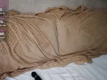 Chaturbate Live Sex of sherrylime