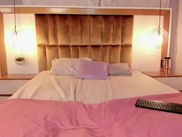 Chaturbate Adult Webcam of brianajhonss