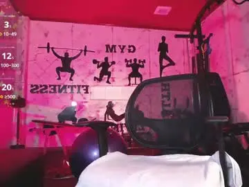 Chaturbate Free Live Porn of drakeneumann