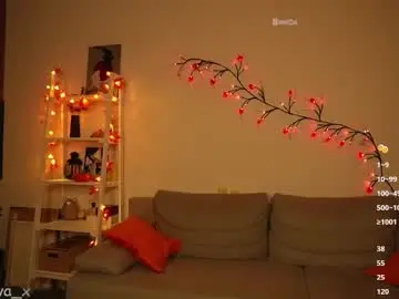 Chaturbate Adult Video Chat of mistiva