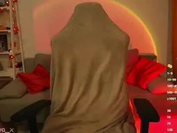 Chaturbate Private Sex Chat of mistiva