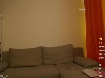 Chaturbate Adult Video Chat of mistiva