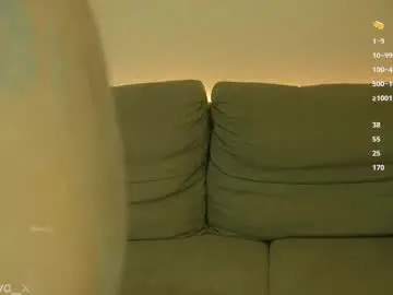 Chaturbate Watch Live Sex Cams of mistiva