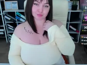 Chaturbate Nude Webcam of essensual_