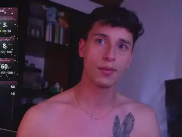 guy_twinks from chaturbate