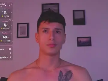 Chaturbate Best Webcam of guy_twinks