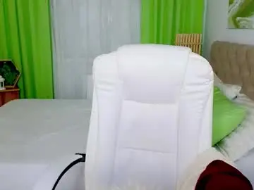 Chaturbate Sex Cam of miss___alisa