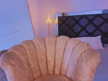 Chaturbate Watch Live Sex Cams of ryo_fem