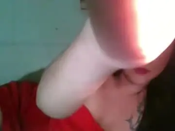 Chaturbate Sex Cam of yourgoaldigger